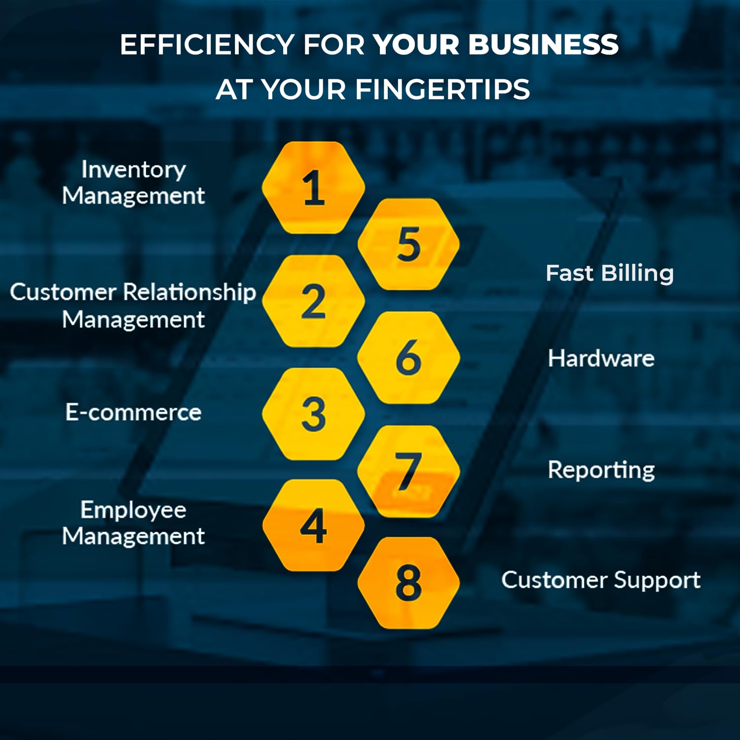 15.6 Inch Touch POS Machine with Free Billing Software & 80mm Printer – Perfect POS Solution for Retail & Restaurants